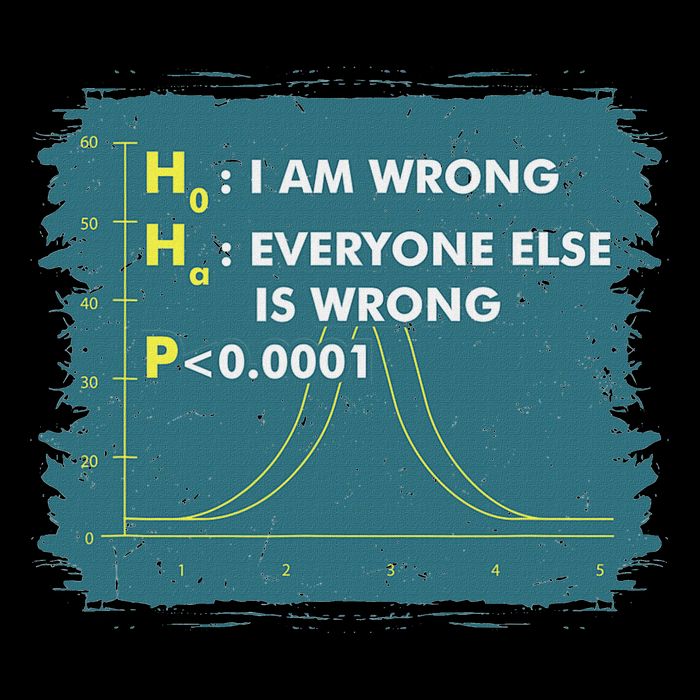 Funny Statistics S I Math Geek I Im Wrong Stats Gift Daily Commute Backpack