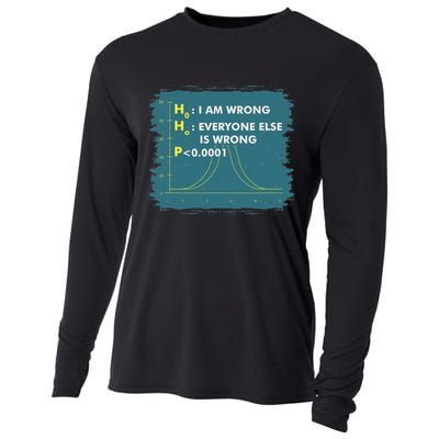 Funny Statistics S I Math Geek I Im Wrong Stats Gift Cooling Performance Long Sleeve Crew