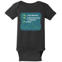 Funny Statistics S I Math Geek I Im Wrong Stats Gift Baby Bodysuit