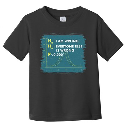 Funny Statistics S I Math Geek I Im Wrong Stats Gift Toddler T-Shirt
