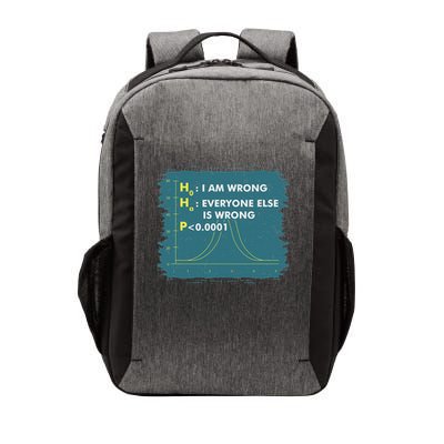 Funny Statistics S I Math Geek I Im Wrong Stats Gift Vector Backpack