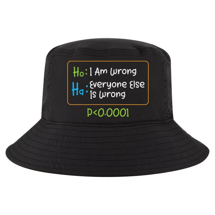 Funny Statistics Word Game Ich Bin Falsch, Alle Anderen Cool Comfort Performance Bucket Hat