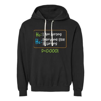 Funny Statistics Word Game Ich Bin Falsch, Alle Anderen Garment-Dyed Fleece Hoodie