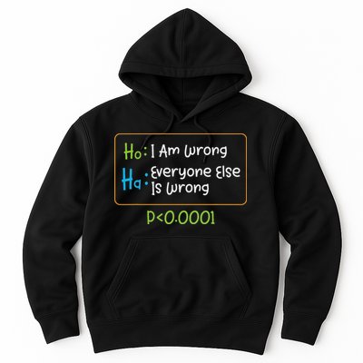 Funny Statistics Word Game Ich Bin Falsch, Alle Anderen Hoodie