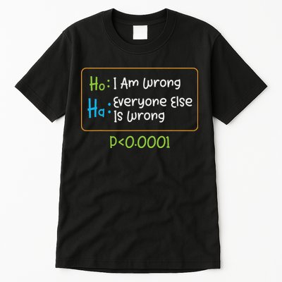 Funny Statistics Word Game Ich Bin Falsch, Alle Anderen Tall T-Shirt