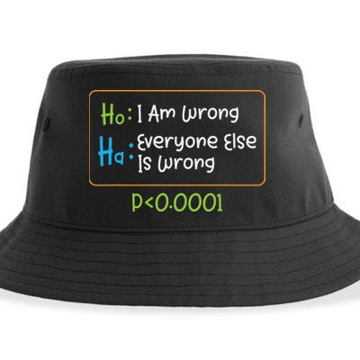Funny Statistics Word Game Ich Bin Falsch, Alle Anderen Sustainable Bucket Hat