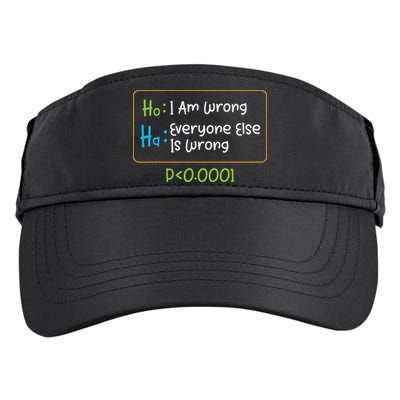 Funny Statistics Word Game Ich Bin Falsch, Alle Anderen Adult Drive Performance Visor