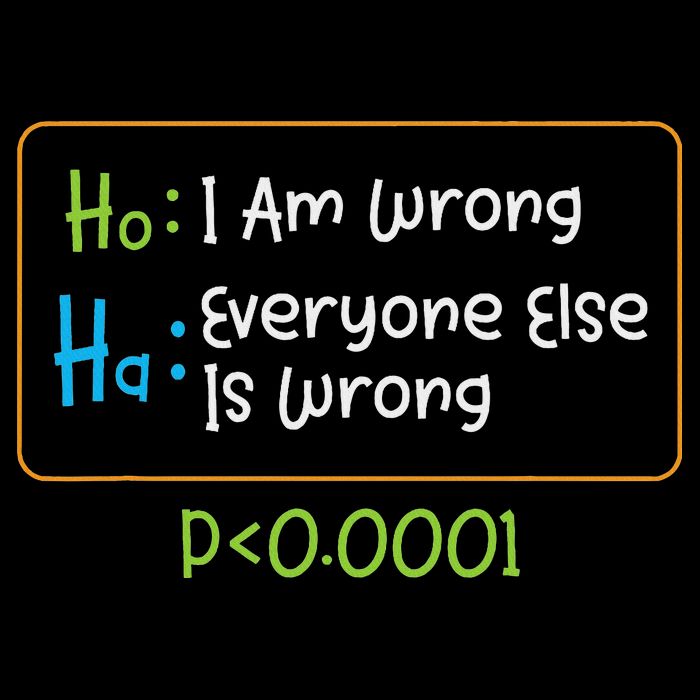 Funny Statistics Word Game Ich Bin Falsch, Alle Anderen Drawstring Bag