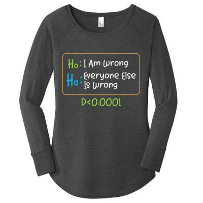 Funny Statistics Word Game Ich Bin Falsch, Alle Anderen Women's Perfect Tri Tunic Long Sleeve Shirt