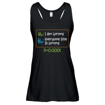 Funny Statistics Word Game Ich Bin Falsch, Alle Anderen Ladies Essential Flowy Tank
