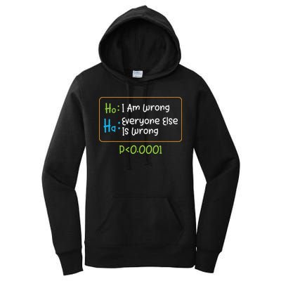 Funny Statistics Word Game Ich Bin Falsch, Alle Anderen Women's Pullover Hoodie