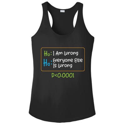 Funny Statistics Word Game Ich Bin Falsch, Alle Anderen Ladies PosiCharge Competitor Racerback Tank