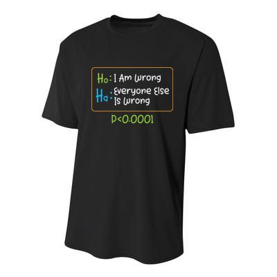 Funny Statistics Word Game Ich Bin Falsch, Alle Anderen Youth Performance Sprint T-Shirt