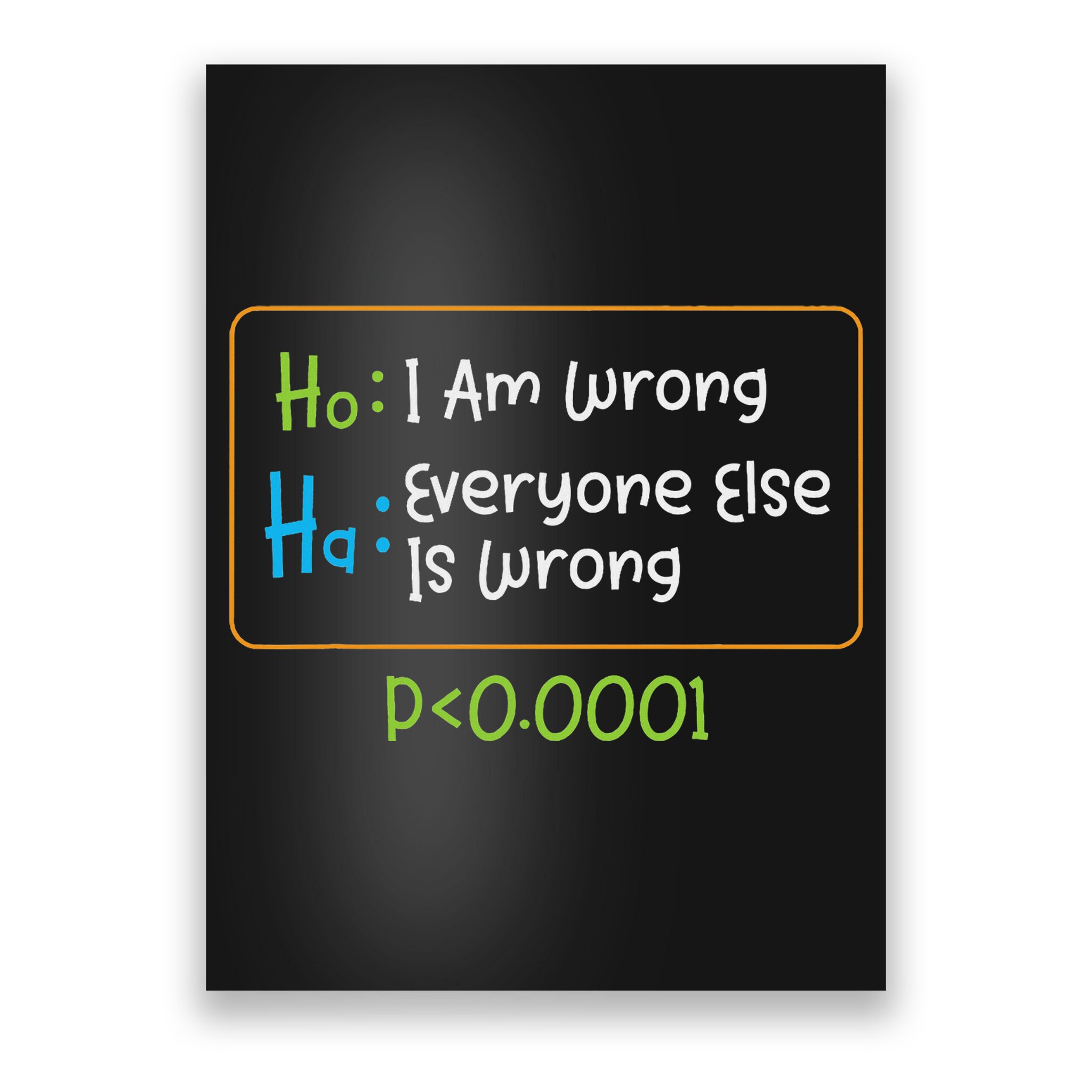 Funny Statistics Word Game Ich Bin Falsch, Alle Anderen Poster