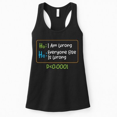 Funny Statistics Word Game Ich Bin Falsch, Alle Anderen Womens Tank Top