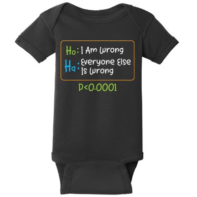 Funny Statistics Word Game Ich Bin Falsch, Alle Anderen Baby Bodysuit