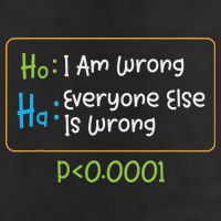Funny Statistics Word Game Ich Bin Falsch, Alle Anderen Hat