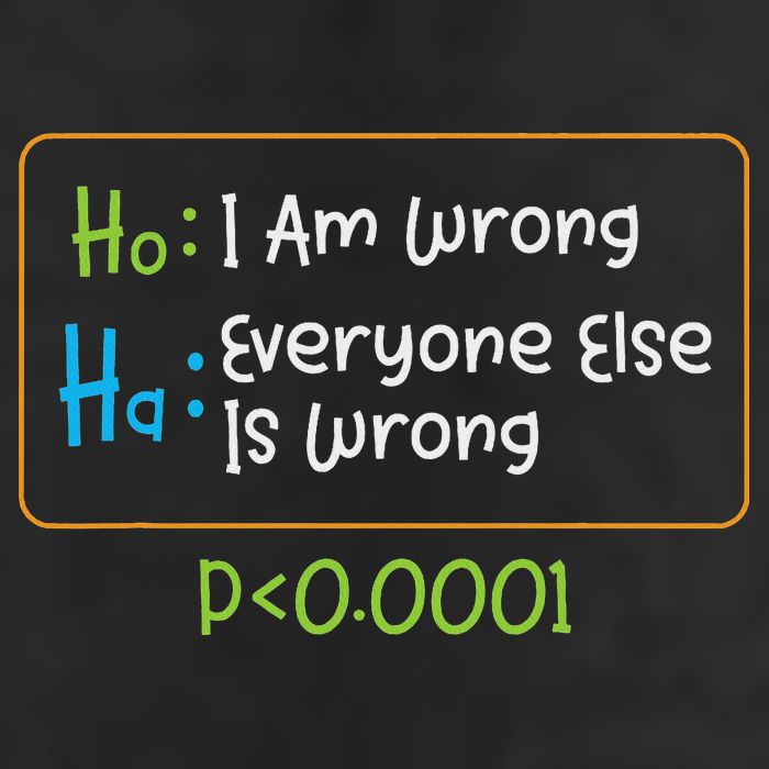 Funny Statistics Word Game Ich Bin Falsch, Alle Anderen Hat