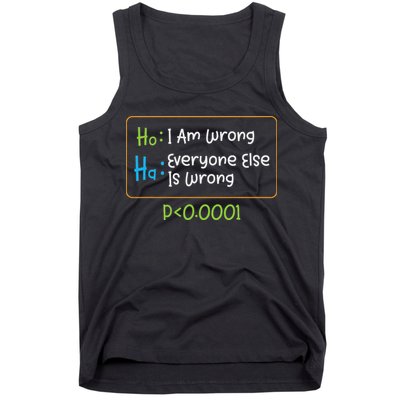 Funny Statistics Word Game Ich Bin Falsch, Alle Anderen Tank Top