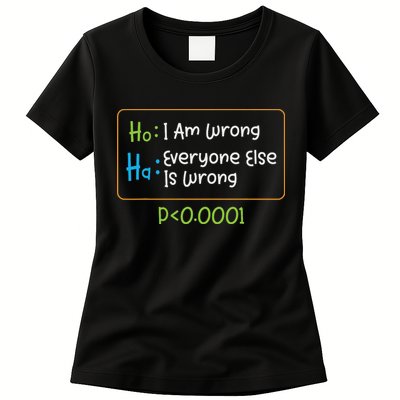 Funny Statistics Word Game Ich Bin Falsch, Alle Anderen Womens T-Shirt