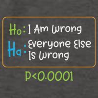 Funny Statistics Word Game Ich Bin Falsch, Alle Anderen Vector Backpack