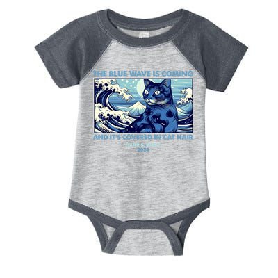 Funny The Blue Wave Is Coming And Its Covered In Cat Hair Harris Walz 2024 Infant Baby Jersey Bodysuit