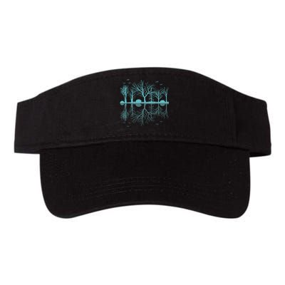 Forest Trees Birds Nature Lovers Wildlife Camping Visor