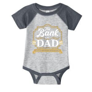 Funny The Bank Of Dad The Bank That's Made Of Money Infant Baby Jersey Bodysuit