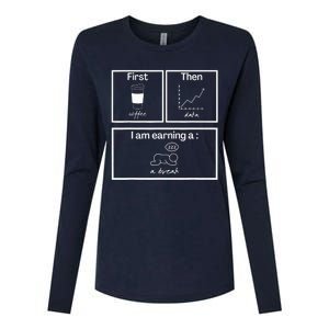 First Then Board Funny School Psychologist Special Education Womens Cotton Relaxed Long Sleeve T-Shirt