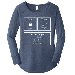 First Then Board Funny School Psychologist Special Education Women's Perfect Tri Tunic Long Sleeve Shirt