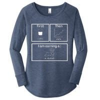 First Then Board Funny School Psychologist Special Education Women's Perfect Tri Tunic Long Sleeve Shirt