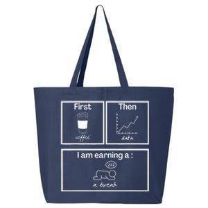 First Then Board Funny School Psychologist Special Education 25L Jumbo Tote