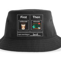 First Then Caffeinate Educate I Am Earning A Break Teacher Sustainable Bucket Hat
