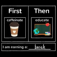 First Then Caffeinate Educate I Am Earning A Break Teacher 16 in Basic Backpack