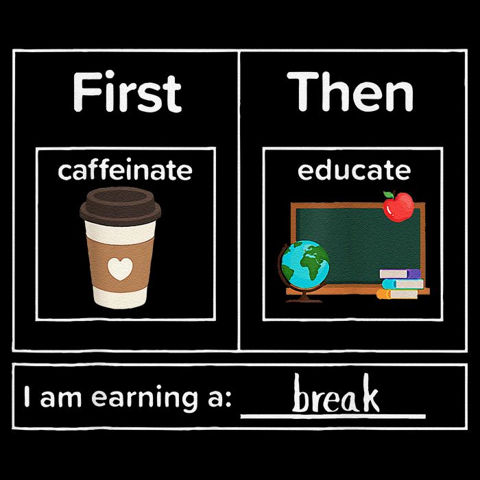 First Then Caffeinate Educate I Am Earning A Break Teacher 16 in Basic Backpack