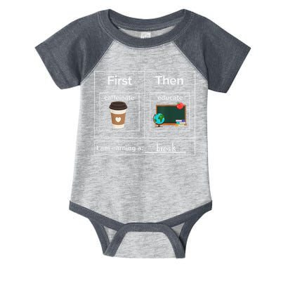 First Then Caffeinate Educate I Am Earning A Break Teacher Infant Baby Jersey Bodysuit