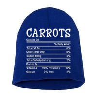 Funny Thanksgiving Christmas Food Facts Carrots Nutrition Short Acrylic Beanie