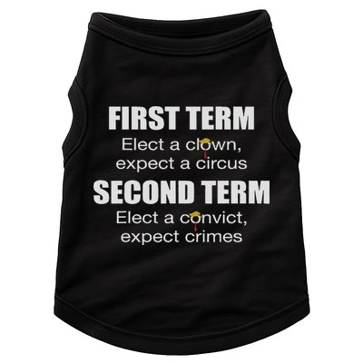 First Term Elect A Clown Expect A Circus Second Term Elect Doggie Tank