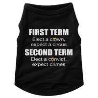 First Term Elect A Clown Expect A Circus Second Term Elect Doggie Tank