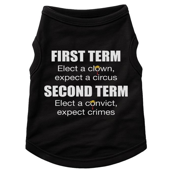 First Term Elect A Clown Expect A Circus Second Term Elect Doggie Tank