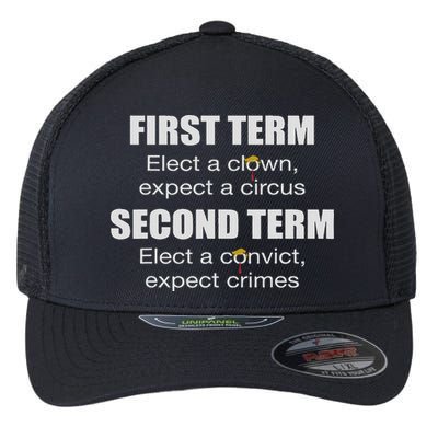 First Term Elect A Clown Expect A Circus Second Term Elect Flexfit Unipanel Trucker Cap