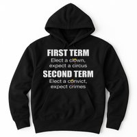 First Term Elect A Clown Expect A Circus Second Term Elect Hoodie