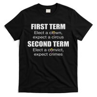 First Term Elect A Clown Expect A Circus Second Term Elect T-Shirt