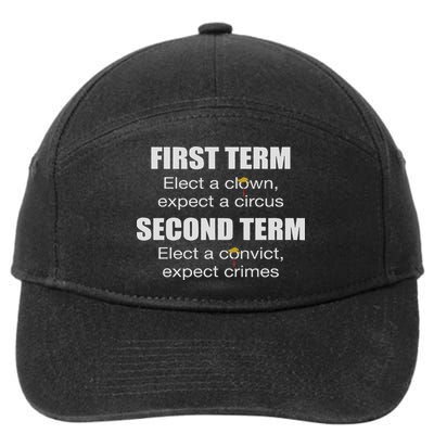 First Term Elect A Clown Expect A Circus Second Term Elect 7-Panel Snapback Hat