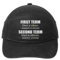 First Term Elect A Clown Expect A Circus Second Term Elect 7-Panel Snapback Hat