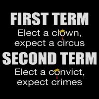 First Term Elect A Clown Expect A Circus Second Term Elect Drawstring Bag
