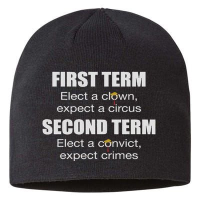 First Term Elect A Clown Expect A Circus Second Term Elect Sustainable Beanie