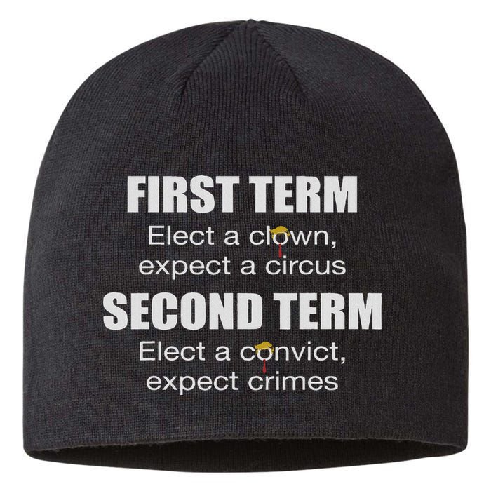 First Term Elect A Clown Expect A Circus Second Term Elect Sustainable Beanie