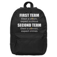 First Term Elect A Clown Expect A Circus Second Term Elect 16 in Basic Backpack