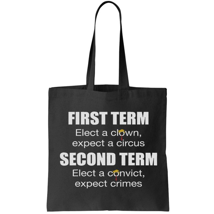 First Term Elect A Clown Expect A Circus Second Term Elect Bag